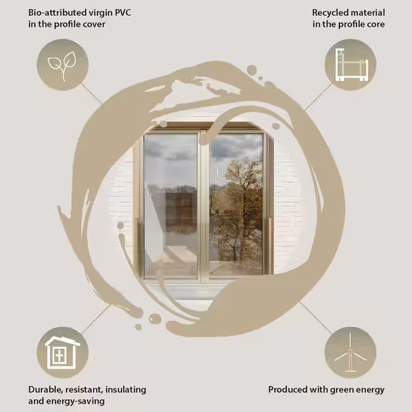 What are the advantages of BALANCE?