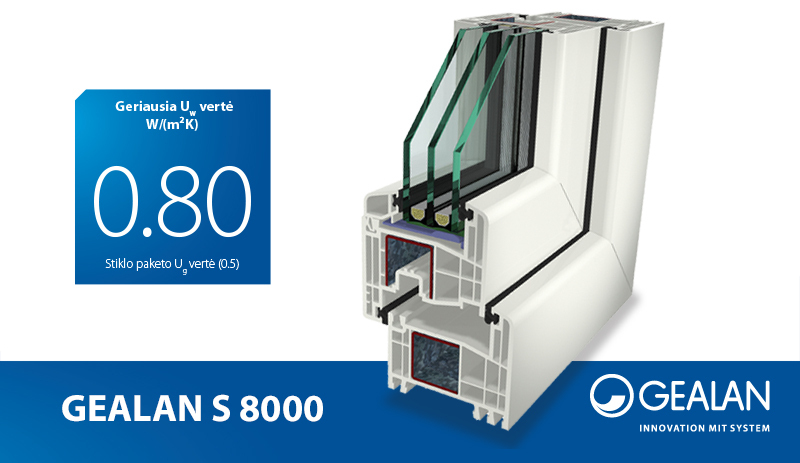 plastikiniu_langu_profiliai_gealan_s_8000