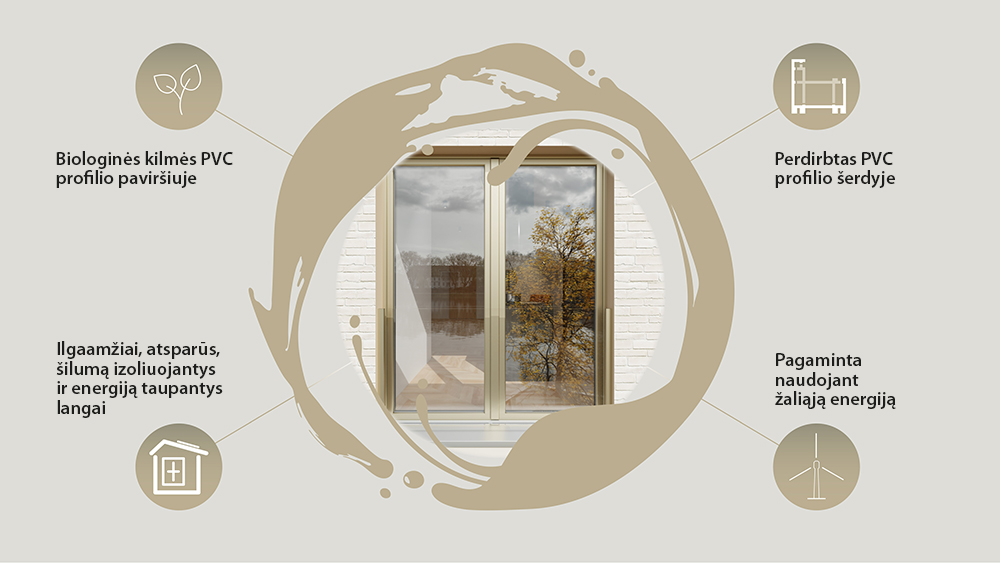 GEALAN-BALANCE Vorteile 1920x1080-web LT GEALAN-BALANCE Vorteile 1920x1080-web LT