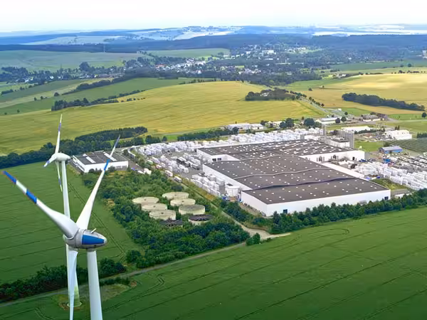 Systematic sustainability