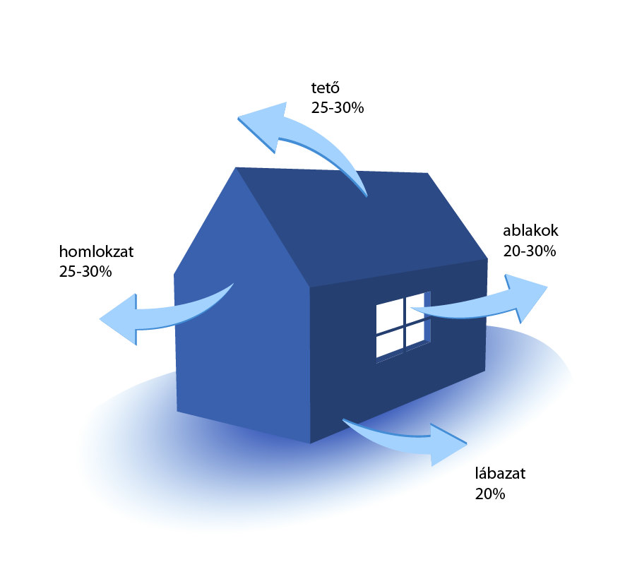 3d_house_insulation.png
