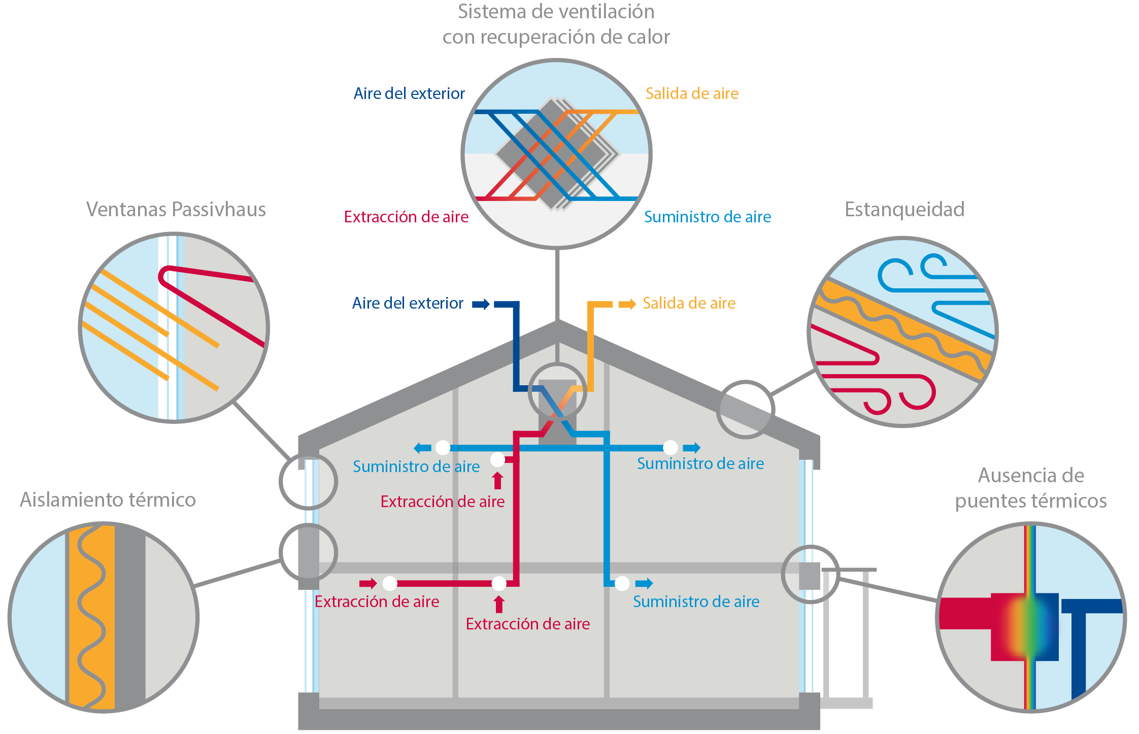 Passivhaus-Gealan-002.png