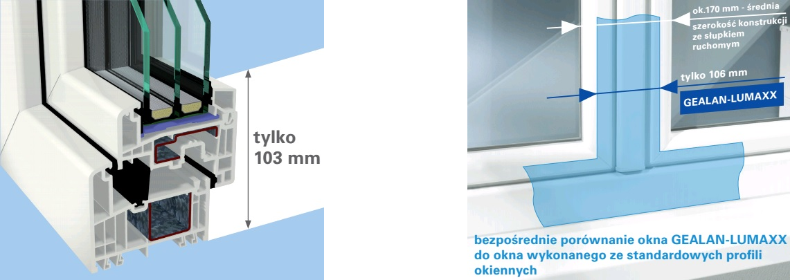 GEALAN S 9000 - innowacyjny system łączący do okien i drzwi