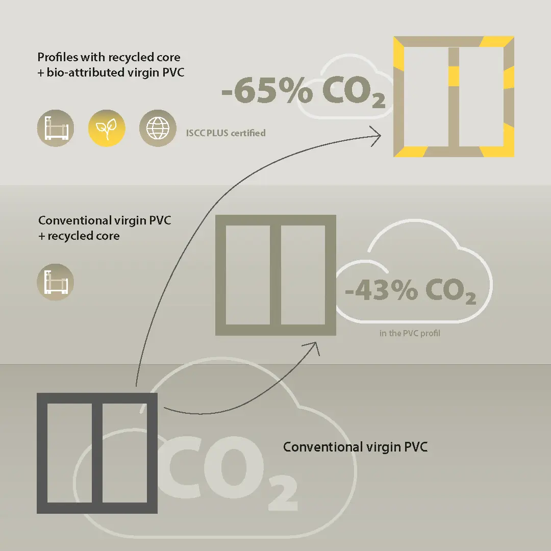 BALANCE-CO2-saving-1080x1080-en.jpg
