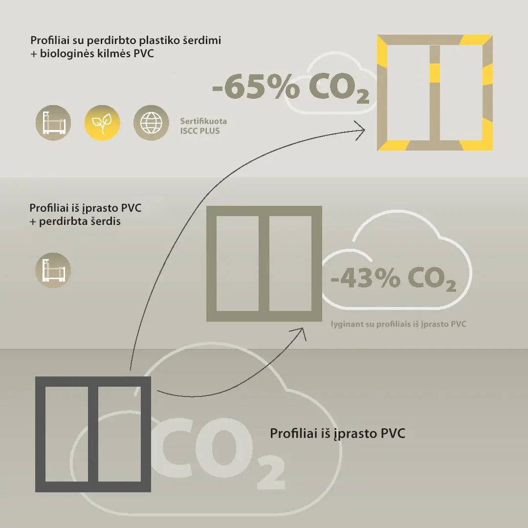 BALANCE-CO2-saving-1080x1080-LT.jpg