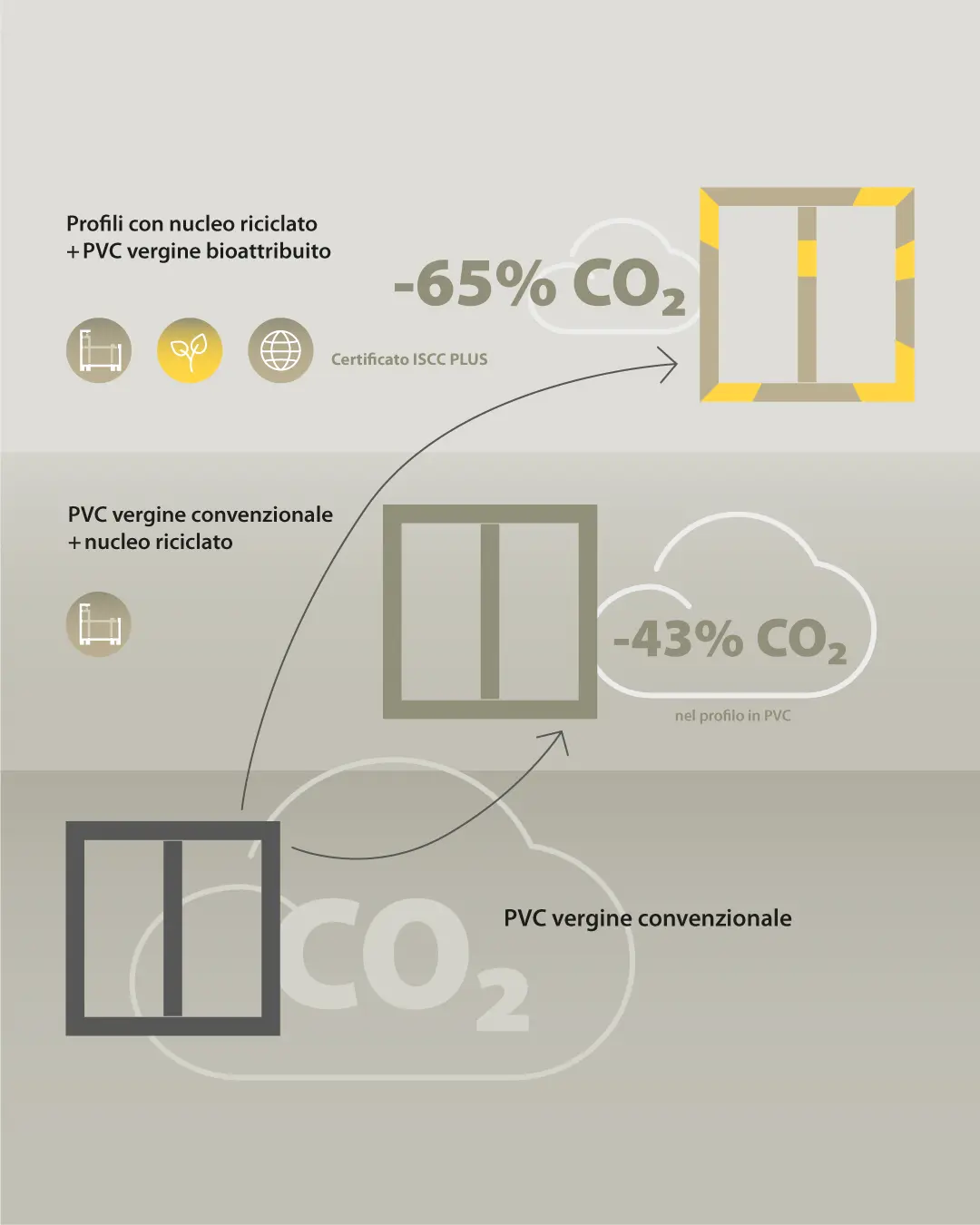 balance-ottimizzazione-co2.jpg